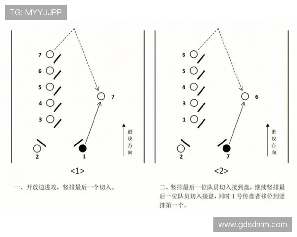 深圳飞盘队区域防守创新策略解析与战术演变探讨