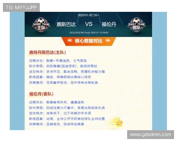 鹿特丹对维迪斯比赛时间及赛前分析全面解读